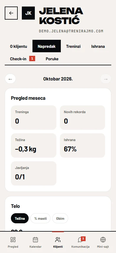 Profil klijenta, kartica Napredak: pregled meseca i grafikon telesne težine.